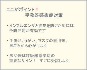 ここがポイント呼吸器感染症対策