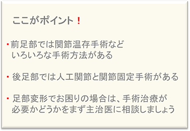 ここがポイント!関節リウマチの足病変